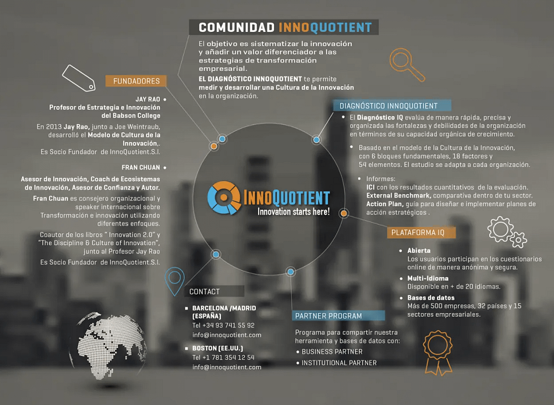 comunidad innoquotient