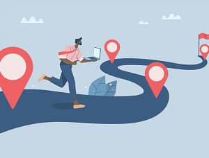 Método Innoquotient