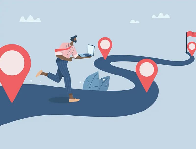 Método Innoquotient